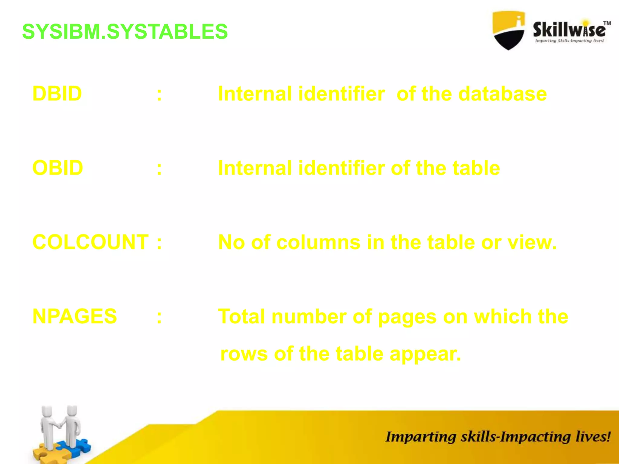 SYSIBM.SYSTABLES
DBID : Internal identifier of the database
OBID : Internal identifier of the table
COLCOUNT : No of columns in the table or view.
NPAGES : Total number of pages on which the
rows of the table appear.
 