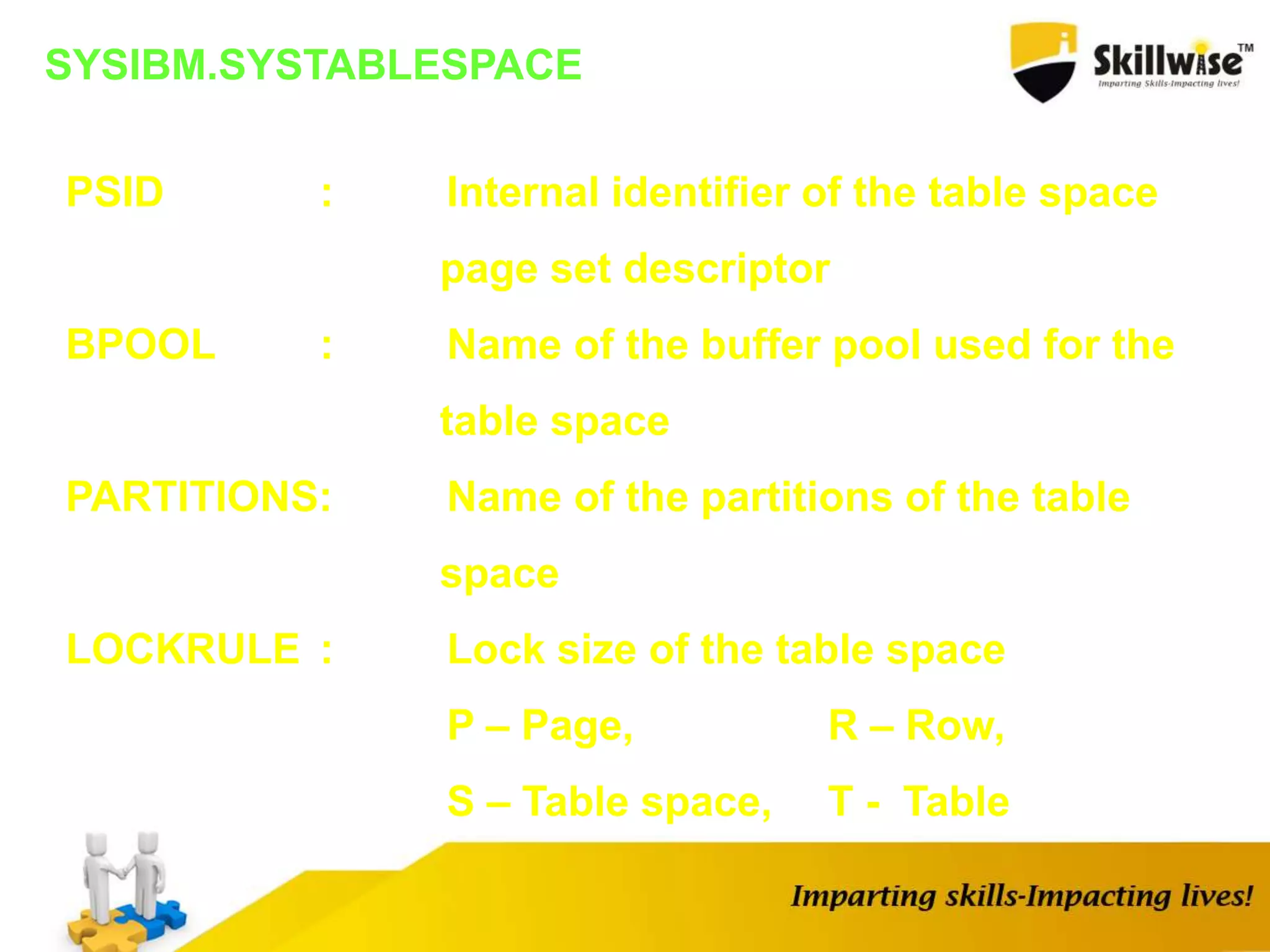 SYSIBM.SYSTABLESPACE
PSID : Internal identifier of the table space
page set descriptor
BPOOL : Name of the buffer pool used for the
table space
PARTITIONS: Name of the partitions of the table
space
LOCKRULE : Lock size of the table space
P – Page, R – Row,
S – Table space, T - Table
 