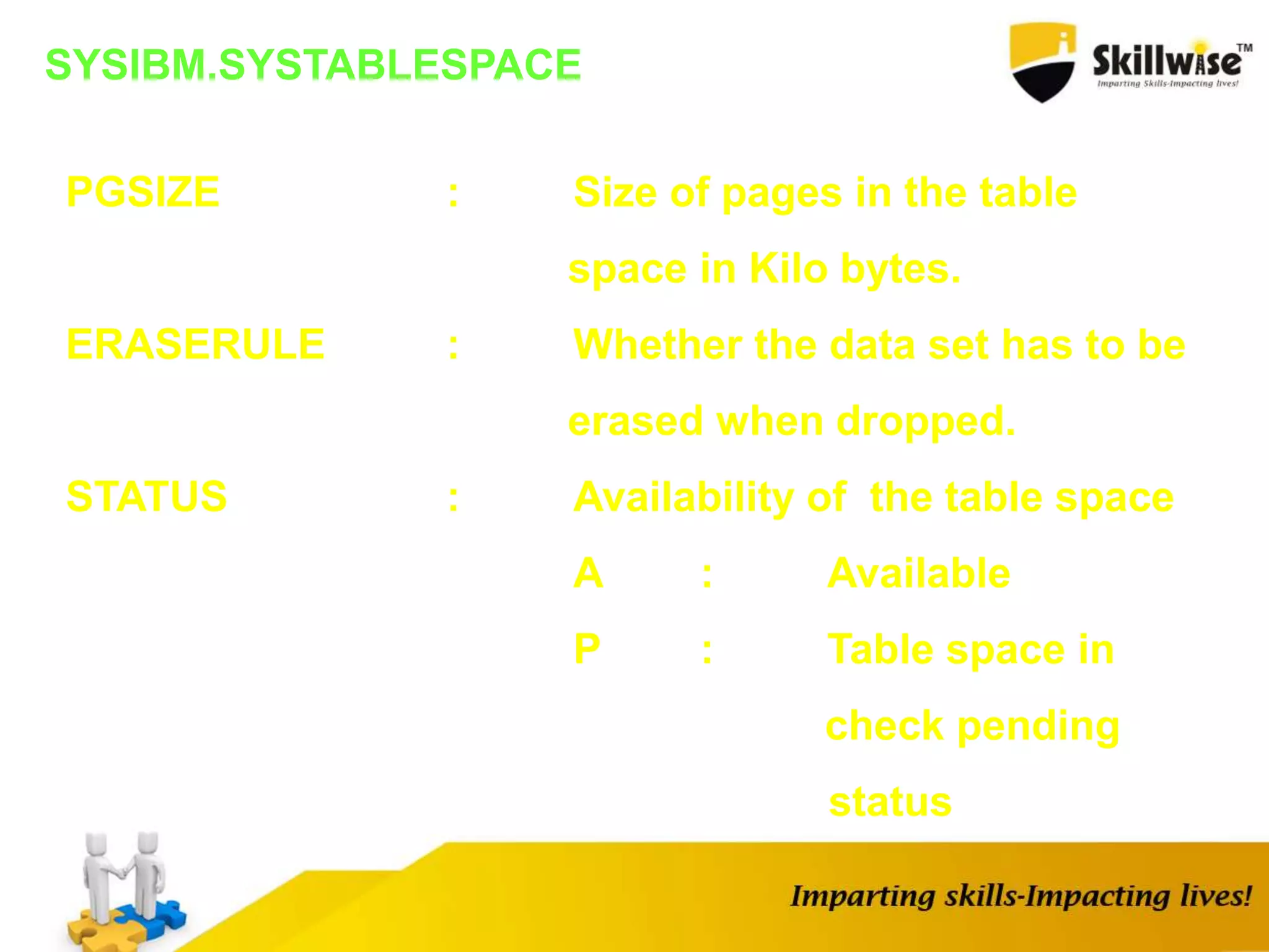 SYSIBM.SYSTABLESPACE
PGSIZE : Size of pages in the table
space in Kilo bytes.
ERASERULE : Whether the data set has to be
erased when dropped.
STATUS : Availability of the table space
A : Available
P : Table space in
check pending
status
 