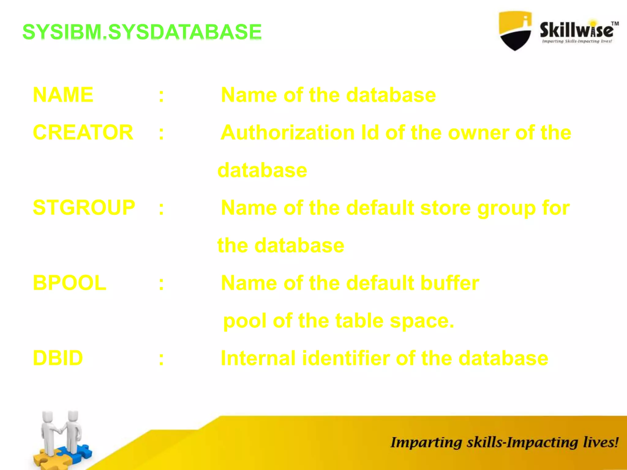 SYSIBM.SYSDATABASE
NAME : Name of the database
CREATOR : Authorization Id of the owner of the
database
STGROUP : Name of the default store group for
the database
BPOOL : Name of the default buffer
pool of the table space.
DBID : Internal identifier of the database
 