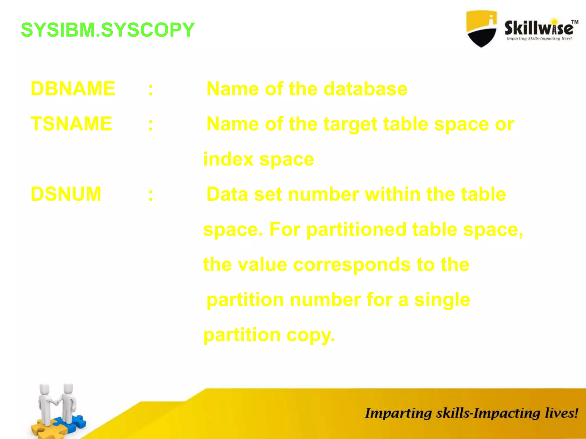 SYSIBM.SYSCOPY
DBNAME : Name of the database
TSNAME : Name of the target table space or
index space
DSNUM : Data set number within the table
space. For partitioned table space,
the value corresponds to the
partition number for a single
partition copy.
 