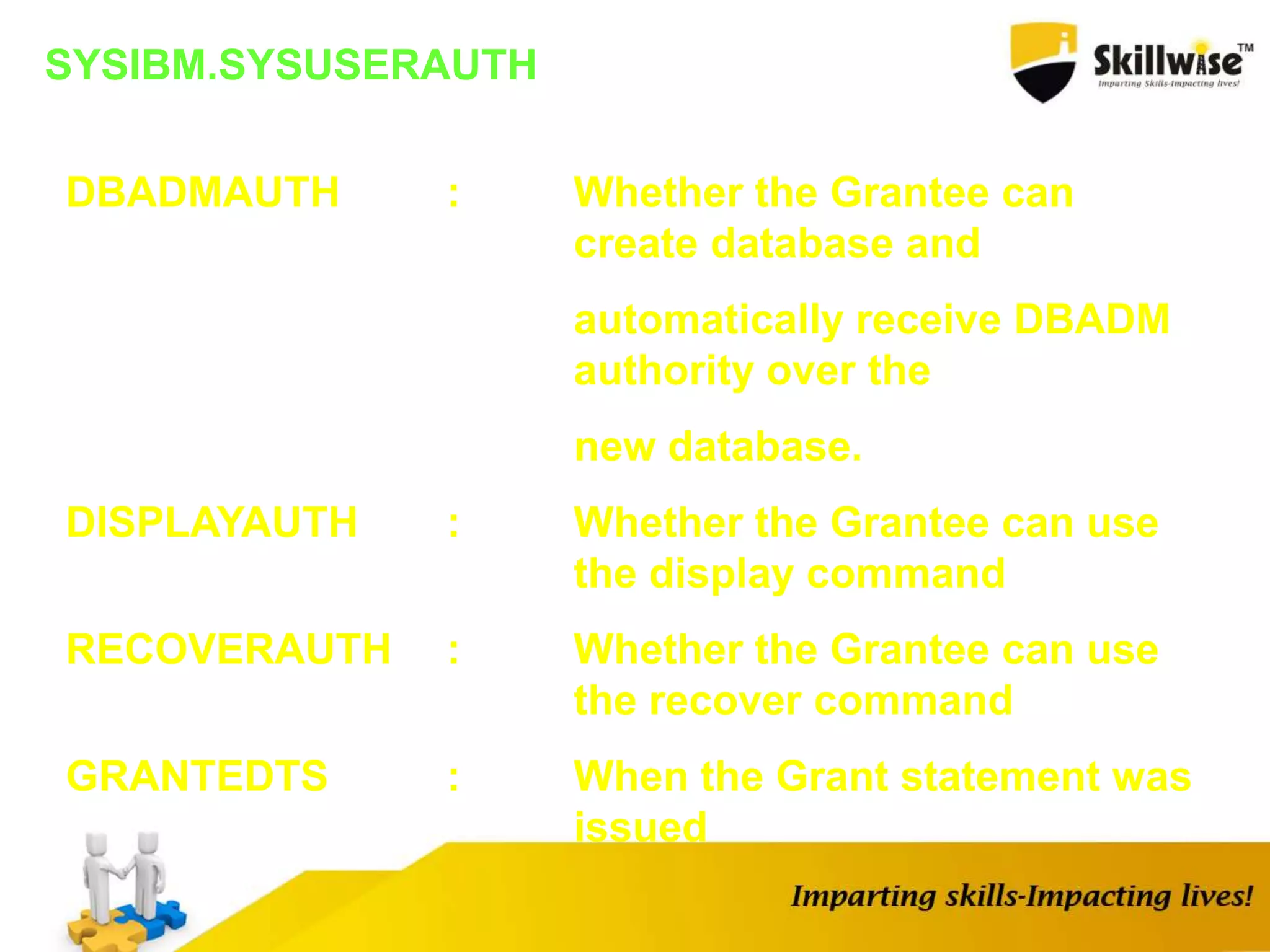 SYSIBM.SYSUSERAUTH
DBADMAUTH : Whether the Grantee can
create database and
automatically receive DBADM
authority over the
new database.
DISPLAYAUTH : Whether the Grantee can use
the display command
RECOVERAUTH : Whether the Grantee can use
the recover command
GRANTEDTS : When the Grant statement was
issued
 