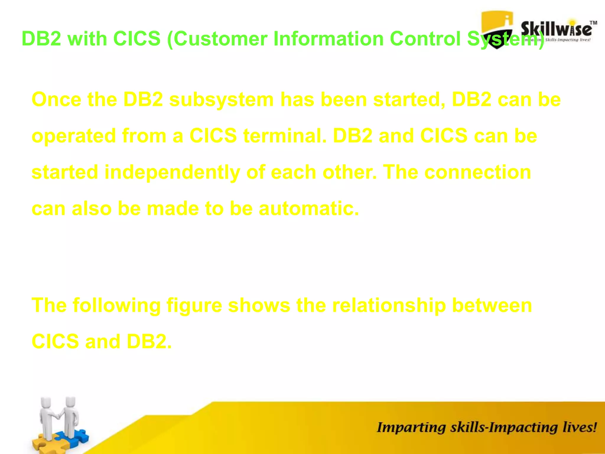 DB2 with CICS (Customer Information Control System)
Once the DB2 subsystem has been started, DB2 can be
operated from a CICS terminal. DB2 and CICS can be
started independently of each other. The connection
can also be made to be automatic.
The following figure shows the relationship between
CICS and DB2.
 