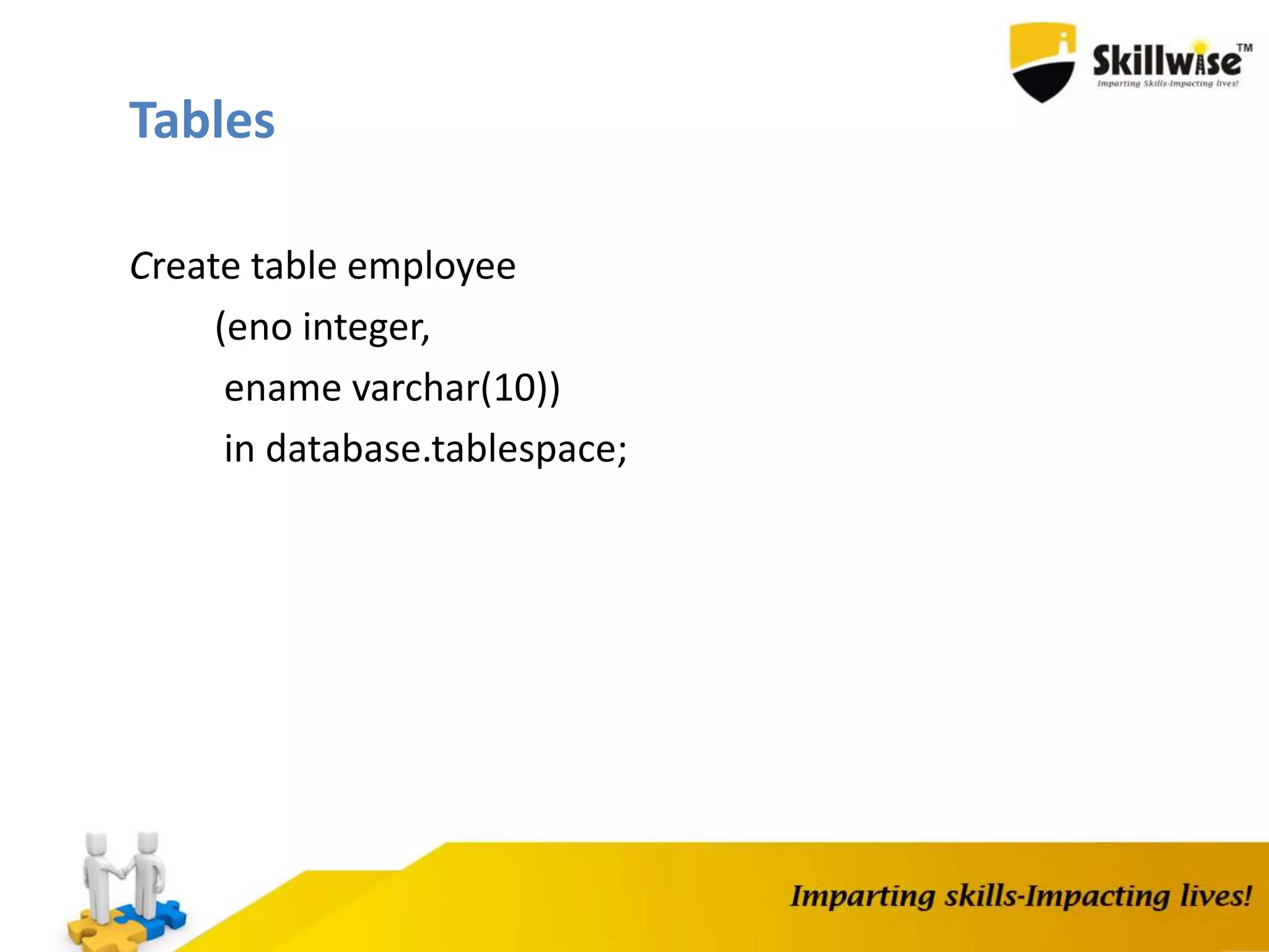 Create table employee
(eno integer,
ename varchar(10))
in database.tablespace;
Tables
 