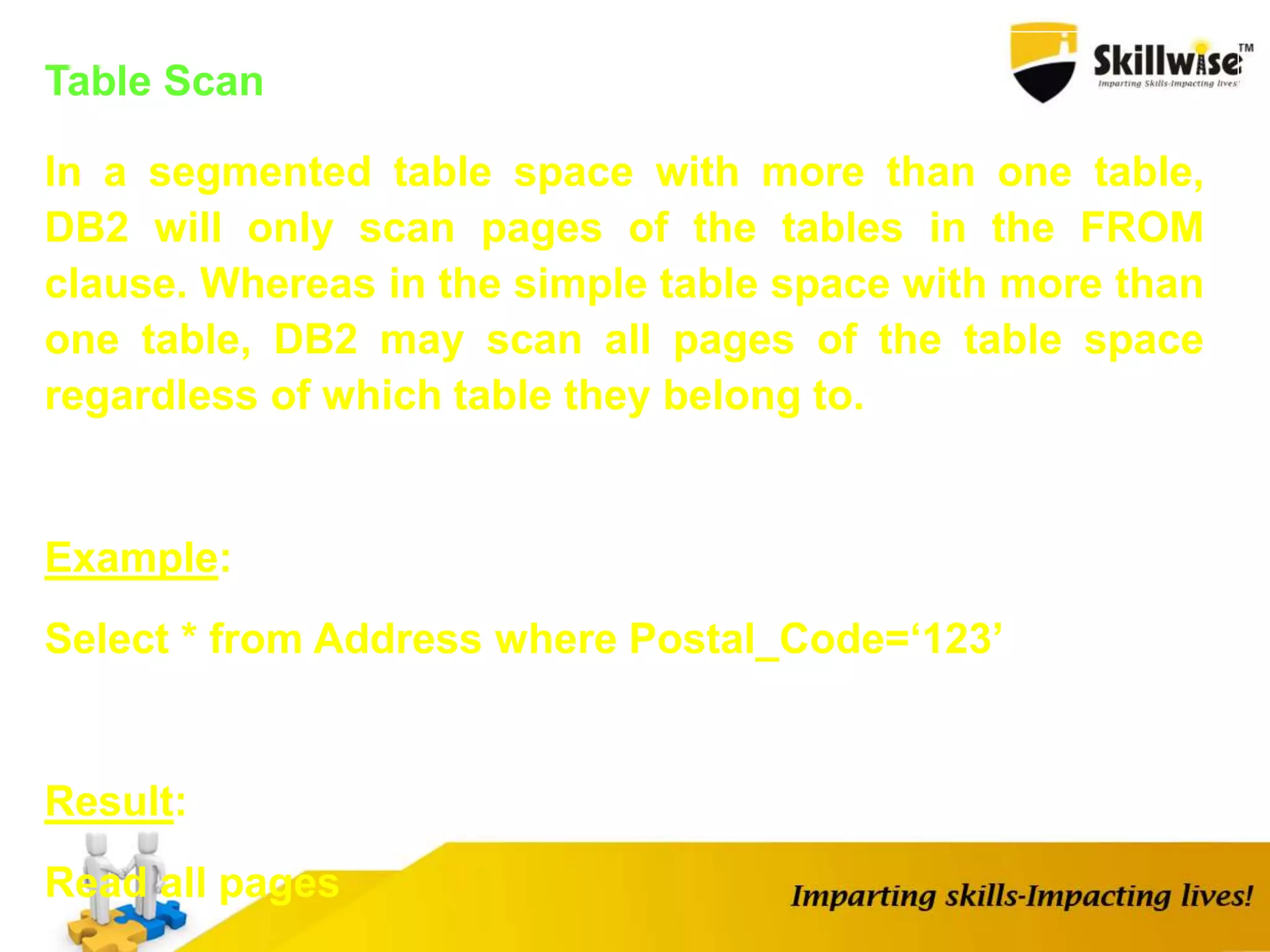 Table Scan
In a segmented table space with more than one table,
DB2 will only scan pages of the tables in the FROM
clause. Whereas in the simple table space with more than
one table, DB2 may scan all pages of the table space
regardless of which table they belong to.
Example:
Select * from Address where Postal_Code=‘123’
Result:
Read all pages
 