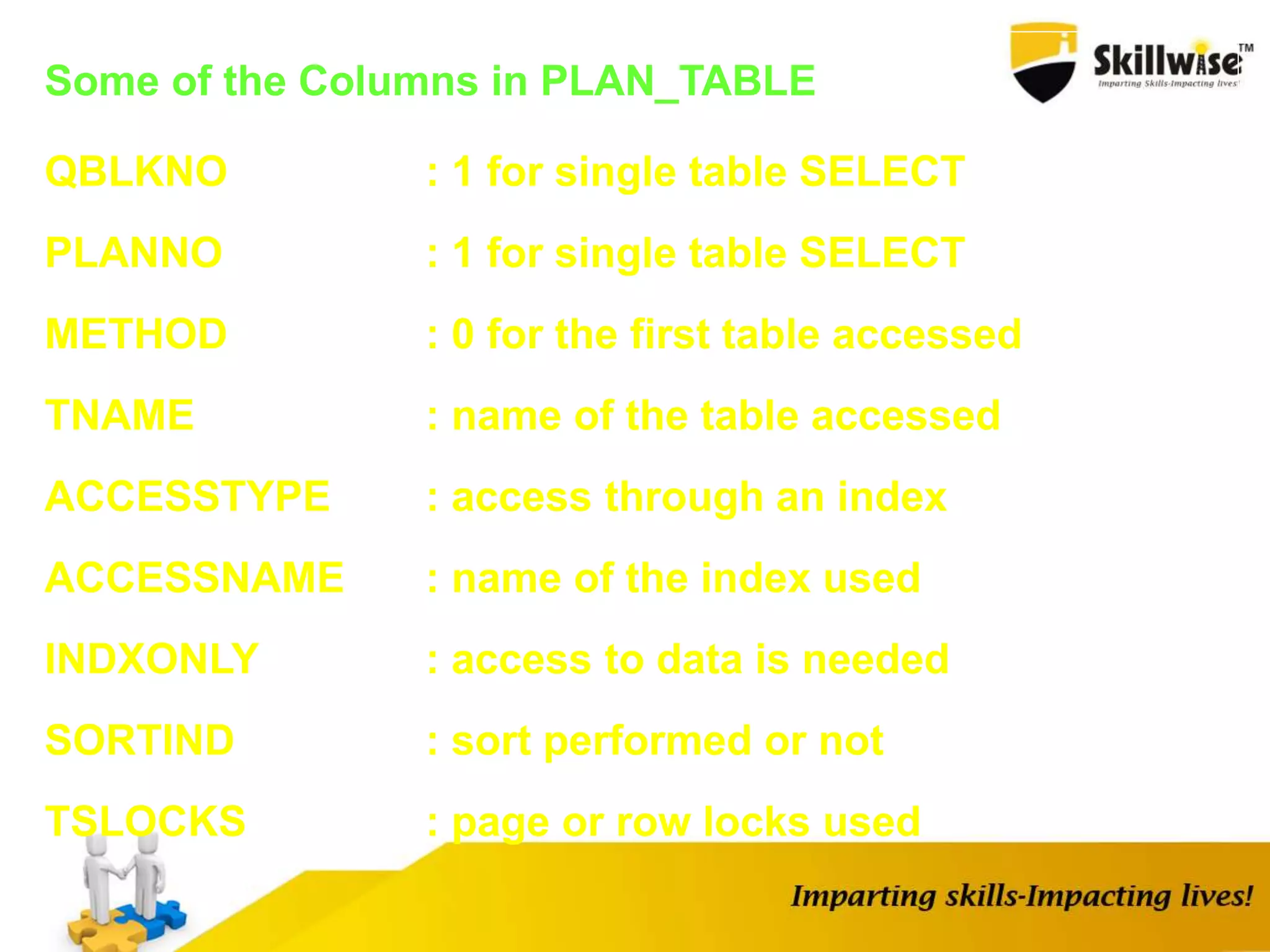 Some of the Columns in PLAN_TABLE
QBLKNO : 1 for single table SELECT
PLANNO : 1 for single table SELECT
METHOD : 0 for the first table accessed
TNAME : name of the table accessed
ACCESSTYPE : access through an index
ACCESSNAME : name of the index used
INDXONLY : access to data is needed
SORTIND : sort performed or not
TSLOCKS : page or row locks used
 