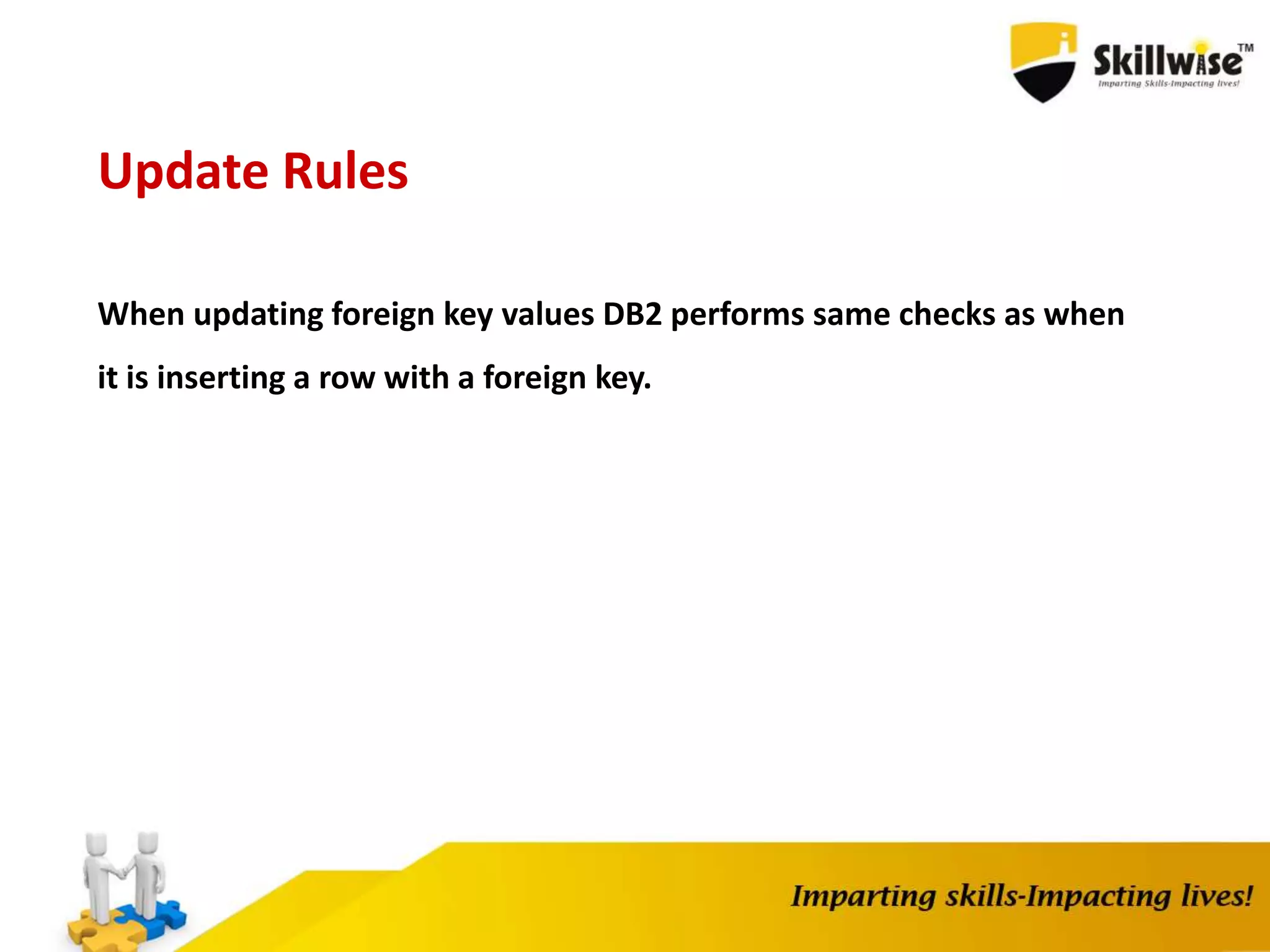 Update Rules
When updating foreign key values DB2 performs same checks as when
it is inserting a row with a foreign key.
 