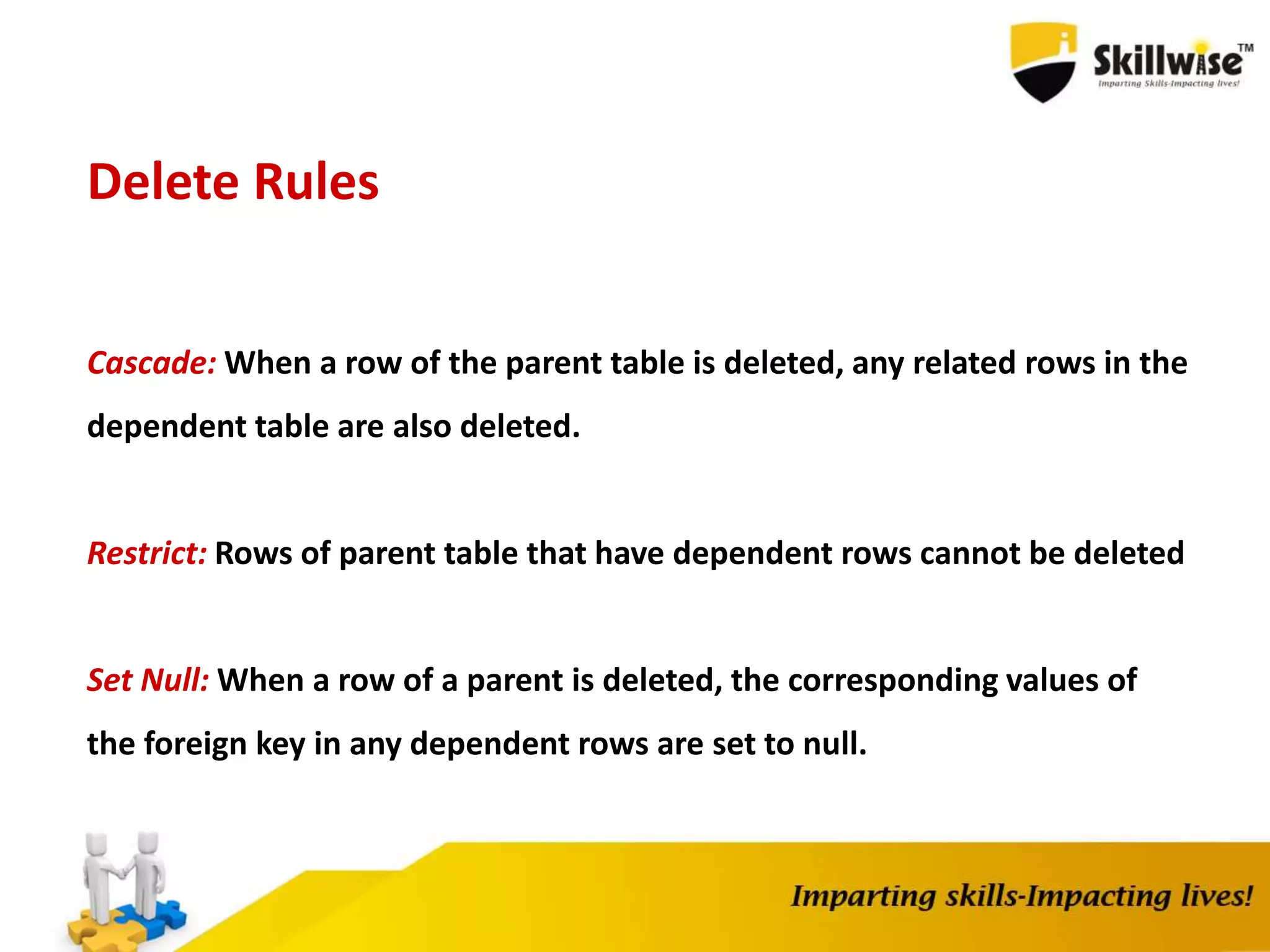 Delete Rules
Cascade: When a row of the parent table is deleted, any related rows in the
dependent table are also deleted.
Restrict: Rows of parent table that have dependent rows cannot be deleted
Set Null: When a row of a parent is deleted, the corresponding values of
the foreign key in any dependent rows are set to null.
 