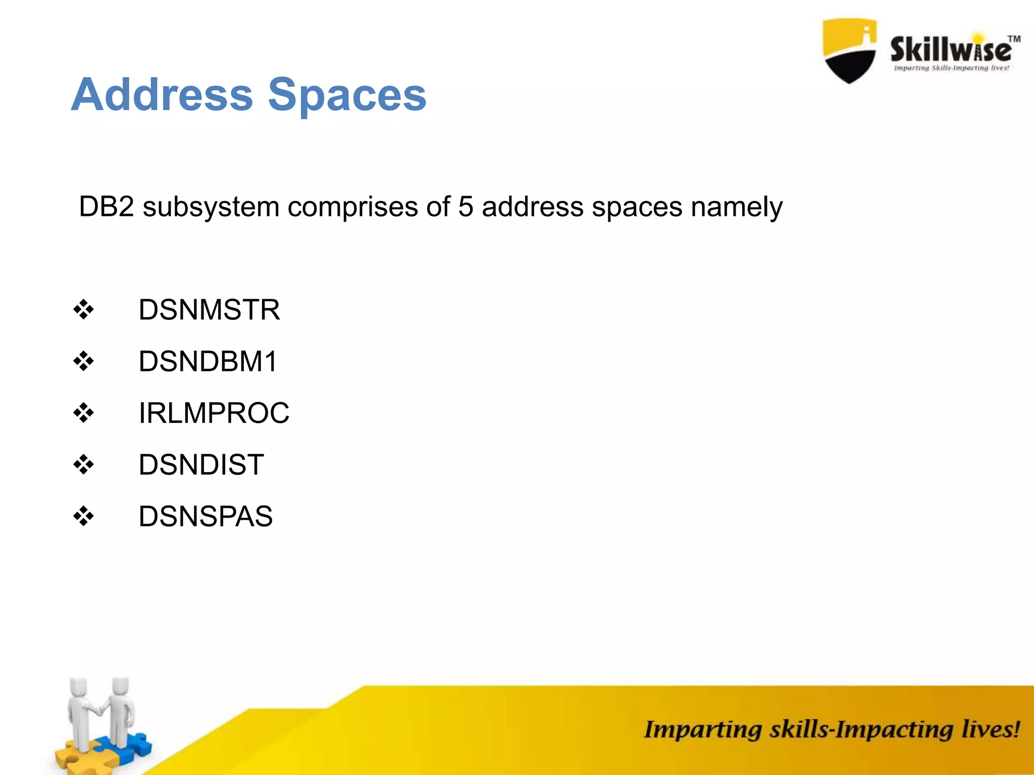 DB2 subsystem comprises of 5 address spaces namely
 DSNMSTR
 DSNDBM1
 IRLMPROC
 DSNDIST
 DSNSPAS
Address Spaces
 