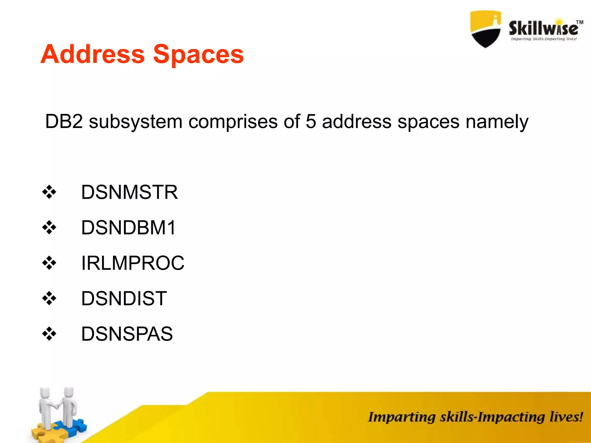 DB2 subsystem comprises of 5 address spaces namely
 DSNMSTR
 DSNDBM1
 IRLMPROC
 DSNDIST
 DSNSPAS
Address Spaces
 