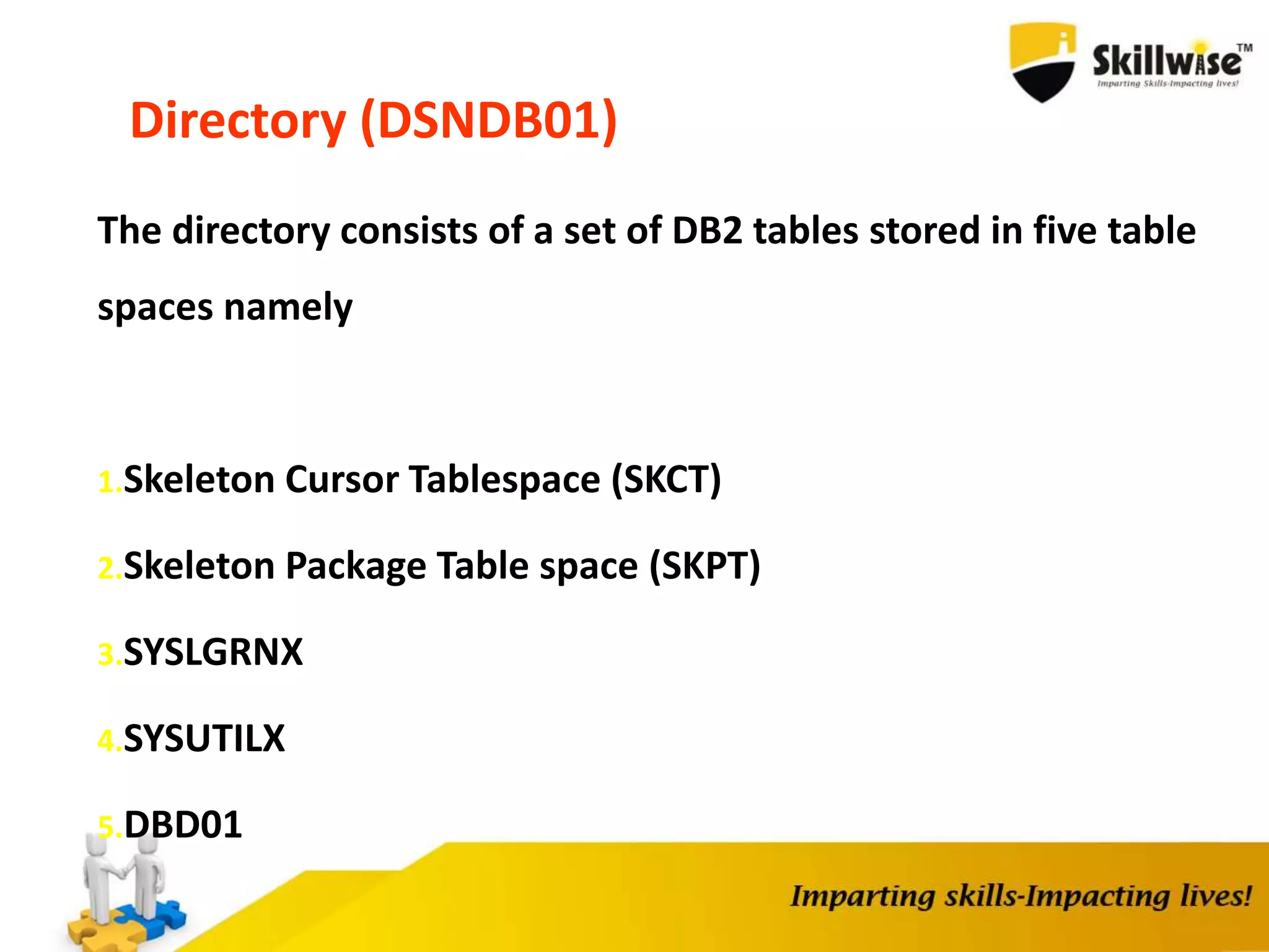 Directory (DSNDB01)
The directory consists of a set of DB2 tables stored in five table
spaces namely
1.Skeleton Cursor Tablespace (SKCT)
2.Skeleton Package Table space (SKPT)
3.SYSLGRNX
4.SYSUTILX
5.DBD01
 
