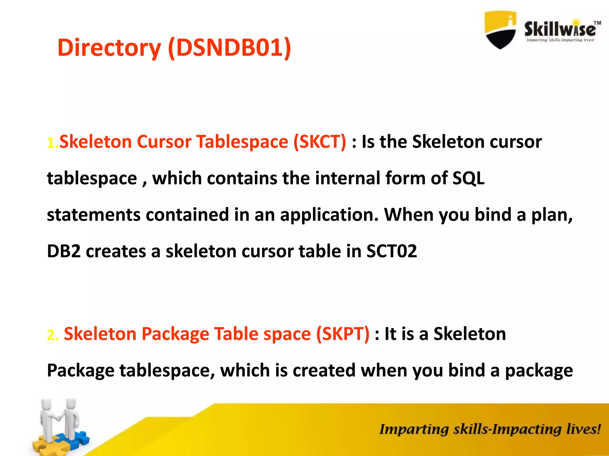 Directory (DSNDB01)
1.Skeleton Cursor Tablespace (SKCT) : Is the Skeleton cursor
tablespace , which contains the internal form of SQL
statements contained in an application. When you bind a plan,
DB2 creates a skeleton cursor table in SCT02
2. Skeleton Package Table space (SKPT) : It is a Skeleton
Package tablespace, which is created when you bind a package
 