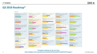 © 2018 IBM Corporation
Q3 2018 Roadmap*
16
*Complete roadmap can be seen here:
https://bigblue.aha.io/published/132f12b1b47fd5ceb9d277da99472521?page=1
 