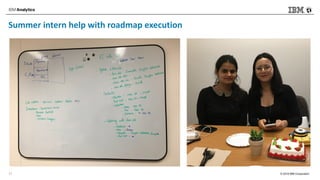 © 2018 IBM Corporation
Summer intern help with roadmap execution
17
 