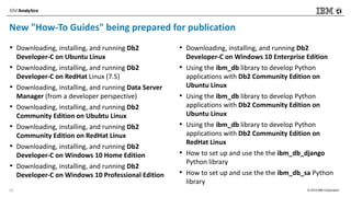© 2018 IBM Corporation
New "How-To Guides" being prepared for publication
• Downloading, installing, and running Db2
Developer-C on Ubuntu Linux
• Downloading, installing, and running Db2
Developer-C on RedHat Linux (7.5)
• Downloading, installing, and running Data Server
Manager (from a developer perspective)
• Downloading, installing, and running Db2
Community Edition on Ububtu Linux
• Downloading, installing, and running Db2
Community Edition on RedHat Linux
• Downloading, installing, and running Db2
Developer-C on Windows 10 Home Edition
• Downloading, installing, and running Db2
Developer-C on Windows 10 Professional Edition
• Downloading, installing, and running Db2
Developer-C on Windows 10 Enterprise Edition
• Using the ibm_db library to develop Python
applications with Db2 Community Edition on
Ubuntu Linux
• Using the ibm_db library to develop Python
applications with Db2 Community Edition on
Ubuntu Linux
• Using the ibm_db library to develop Python
applications with Db2 Community Edition on
RedHat Linux
• How to set up and use the the ibm_db_django
Python library
• How to set up and use the the ibm_db_sa Python
library
23
 