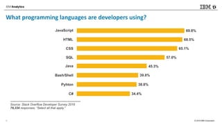 © 2018 IBM Corporation
What programming languages are developers using?
5
 