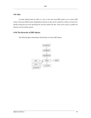 DB2




4.9) Alias

        A locally defined name for table or a view, in the same local DB2 system or in a remote DB2
system. Alias gives DB2 location independence because an alias can be created for a table at a remote site,
thereby freeing the user from specifying the site that contains the data. Alias can be used as a global one
because it can be used by anyone.


4.10) The hierarchy of DB2 objects.

        The following figure demonstrates the hierarchy of various DB2 objects.




DB2 HO VER 0.3                                                                                          20
 