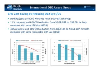 DB2 for z/OS Bufferpool Tuning win by Divide and Conquer or Lose by ...