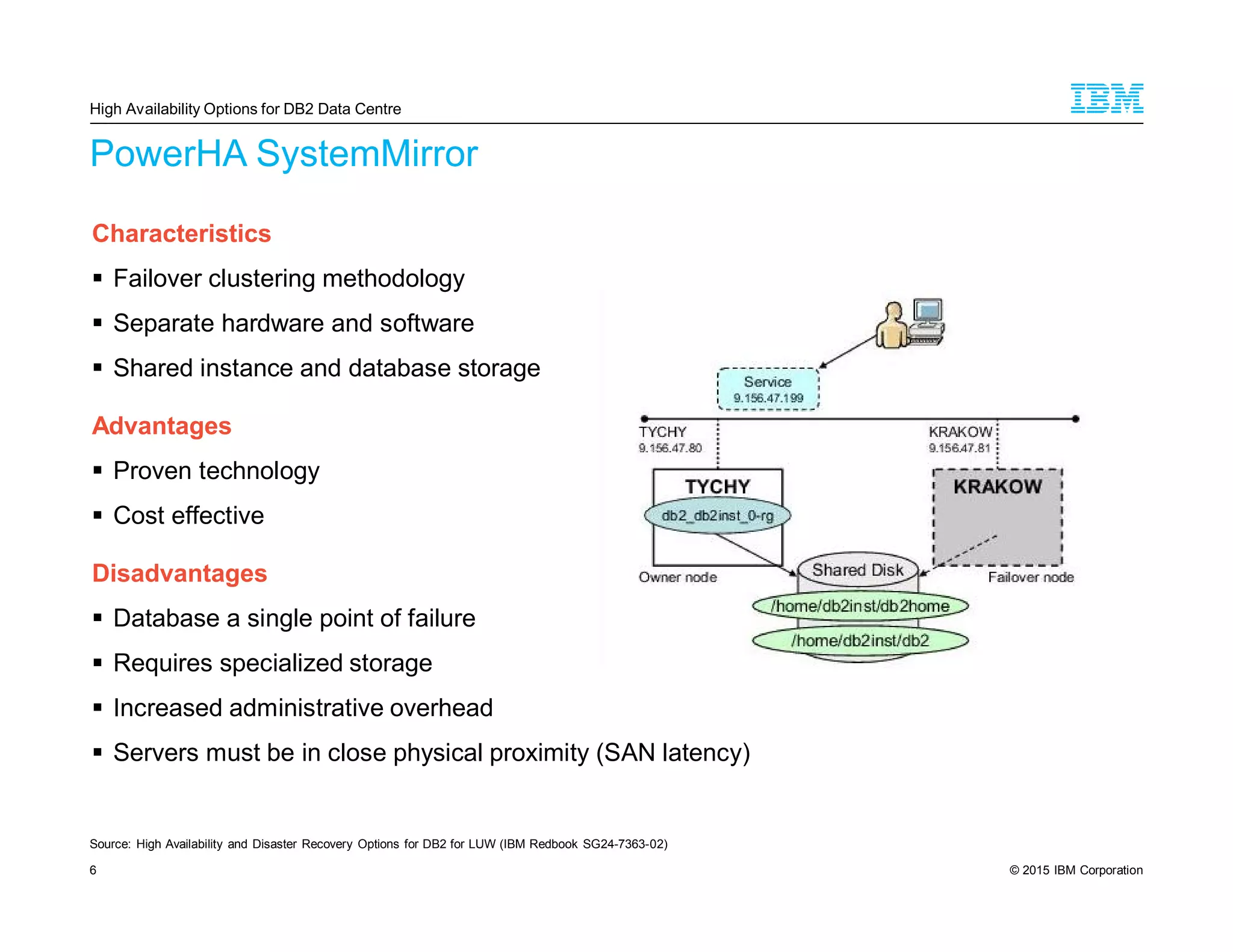 © 2015 IBM Corporation6
PowerHA SystemMirror
Characteristics
Failover clustering methodology
Separate hardware and software
Shared instance and database storage
Advantages
Proven technology
Cost effective
Disadvantages
Database a single point of failure
Requires specialized storage
Increased administrative overhead
Servers must be in close physical proximity (SAN latency)
High Availability Options for DB2 Data Centre
Source: High Availability and Disaster Recovery Options for DB2 for LUW (IBM Redbook SG24-7363-02)
 