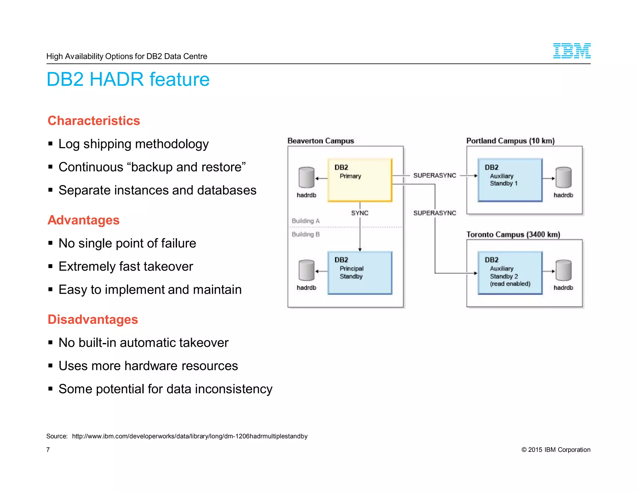 © 2015 IBM Corporation7
DB2 HADR feature
Characteristics
Log shipping methodology
Continuous “backup and restore”
Separate instances and databases
Advantages
No single point of failure
Extremely fast takeover
Easy to implement and maintain
Disadvantages
No built-in automatic takeover
Uses more hardware resources
Some potential for data inconsistency
High Availability Options for DB2 Data Centre
Source: http://www.ibm.com/developerworks/data/library/long/dm-1206hadrmultiplestandby
 