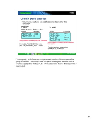 Column group statistics
        • Column group statistics are used to detect and correct for data
          correlation

        POLICY                                                   CLAIMS
        Primary key (POLICY_NO, POLICY_REV)
        Column                  Cardinality                      Column                       Cardinality

         POLICY_NO               10000                            POLICY_NO                     5000
         POLICY_REV              20                               POLICY_REV                    10
                                                                  CLAIM_ID                      40000
                                                                  CLAIMANT_ID                   8000
     Strong correlation -> not every policy has 20 revisions
                                                               Strong correlation -> not every claimant has a claim
     Provided by FULLKEYCARD of index:                         for every policy
     (POLICY_NO, POLICY_REV) = 40000
                                                                Provided by column group statistic:
                                                                (CLAIM_ID, CLAIMANT_ID)


                14                                                                                   © 2011 IBM Corporation




Column group cardinality statistics represent the number of distinct values in a
group of columns. This statistic helps the optimizer recognize when the data in
columns is correlated. Without it, the optimizer assumes that the data in columns is
independent.




                                                                                                                              14
 