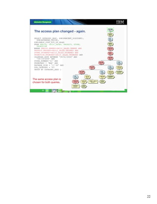 The access plan changed - again.

 SELECT CATEGORY_DESC, SUM(PERCENT_DISCOUNT),
   SUM(EXTENDED_PRICE),
 SUM(SHELF_COST_PCT_OF_SALE)
 FROM PERIOD, DAILY_SALES, PRODUCT, STORE,
   PROMOTION
 WHERE PERIOD.PERKEY=DAILY_SALES.PERKEY AND
 PRODUCT.PRODKEY=DAILY_SALES.PRODKEY AND
 STORE.STOREKEY=DAILY_SALES.STOREKEY AND
 PROMOTION.PROMOKEY=DAILY_SALES.PROMOKEY AND
 CALENDAR_DATE BETWEEN '04/01/2004' AND
   '04/14/2004' AND
 STORE_NUMBER='01' AND
 PROMODESC = 'Web' AND
 PACKAGE_SIZE = '17 OZ' AND
 SUB_CATEGORY = 747
 GROUP BY CATEGORY_DESC ;




The same access plan is
chosen for both queries.


        22                                      © 2011 IBM Corporation




                                                                         22
 
