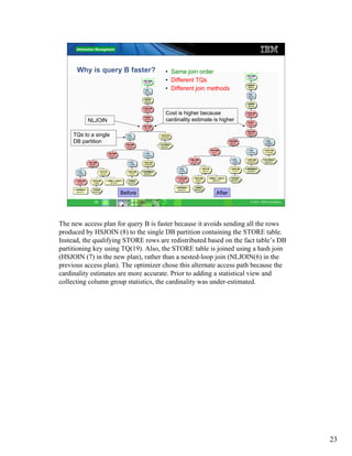 Why is query B faster?          • Same join order
                                      • Different TQs
                                      • Different join methods



                                      Cost is higher because
          NLJOIN                      cardinality estimate is higher

     TQs to a single
     DB partition




                       Before                               After
             23                                                        © 2011 IBM Corporation




The new access plan for query B is faster because it avoids sending all the rows
produced by HSJOIN (8) to the single DB partition containing the STORE table.
Instead, the qualifying STORE rows are redistributed based on the fact table’s DB
partitioning key using TQ(19). Also, the STORE table is joined using a hash join
(HSJOIN (7) in the new plan), rather than a nested-loop join (NLJOIN(6) in the
previous access plan). The optimizer chose this alternate access path because the
cardinality estimates are more accurate. Prior to adding a statistical view and
collecting column group statistics, the cardinality was under-estimated.




                                                                                                23
 