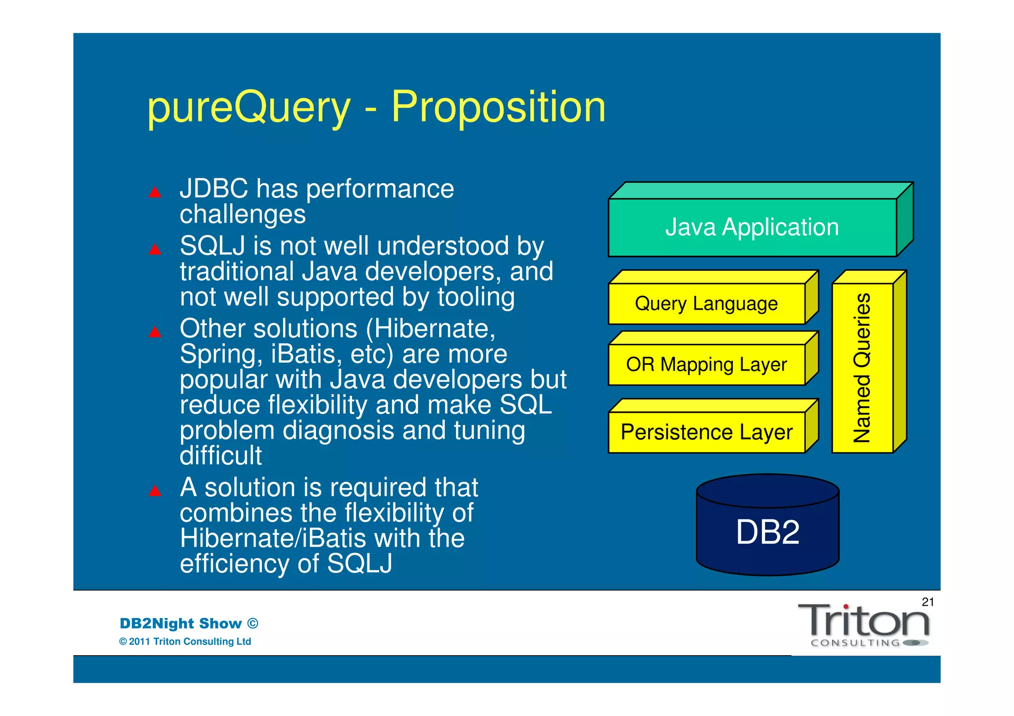pureQuery - Proposition
            JDBC has performance
            challenges                             Java Application
            SQLJ is not well understood by
            traditional Java developers, and
            not well supported by tooling




                                                                      Named Queries
                                                Query Language
            Other solutions (Hibernate,
            Spring, iBatis, etc) are more      OR Mapping Layer
            popular with Java developers but
            reduce flexibility and make SQL
            problem diagnosis and tuning       Persistence Layer
            difficult
            A solution is required that
            combines the flexibility of
            Hibernate/iBatis with the                     DB2
            efficiency of SQLJ
                                                                                      21
DB2Night Show ©
© 2011 Triton Consulting Ltd
 