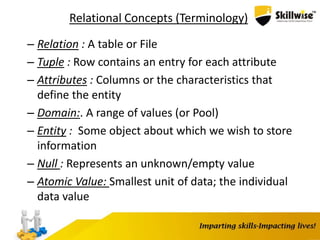Relational Concepts (Terminology)
– Relation : A table or File
– Tuple : Row contains an entry for each attribute
– Attributes : Columns or the characteristics that
define the entity
– Domain:. A range of values (or Pool)
– Entity : Some object about which we wish to store
information
– Null : Represents an unknown/empty value
– Atomic Value: Smallest unit of data; the individual
data value
 