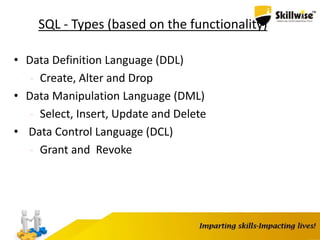 SQL - Types (based on the functionality)
• Data Definition Language (DDL)
- Create, Alter and Drop
• Data Manipulation Language (DML)
- Select, Insert, Update and Delete
• Data Control Language (DCL)
- Grant and Revoke
 