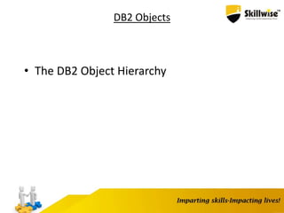 DB2 Objects
• The DB2 Object Hierarchy
 