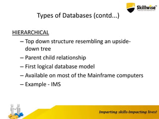 Types of Databases (contd...)
HIERARCHICAL
– Top down structure resembling an upside-
down tree
– Parent child relationship
– First logical database model
– Available on most of the Mainframe computers
– Example - IMS
 