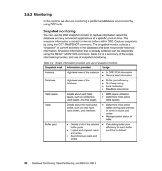 3.5.2 Monitoring
               In this section, we discuss monitoring a partitioned database environment by
               using DB2 tools.

               Snapshot monitoring
               You can use the DB2 snapshot monitor to capture information about the
               database and any connected applications at a specific point-in-time. The
               snapshot information is stored in internal buffers within DB2. Capture snapshots
               by using the GET SNAPSHOT command. The snapshot monitor collects a
               “snapshot” or current activities in the database and does not provide historical
               information. Snapshot information that is already collected can be cleared by
               using the RESET MONITOR command. Table 3-2 is a summary of the scope,
               information provided, and use of snapshot monitoring.

               Table 3-2 Scope, information provided, and use of snapshot monitors
                 Snapshot level      Information provided                Usage

                 Instance            High-level view of the instance       In DPF, FCM information
                                                                           Service level information

                 Database            High-level view of the                Buffer pool efficiency
                                     database                              Sort heap sizing
                                                                           Lock contention
                                                                           Deadlock occurrence

                 Table space         Details about each table              DMS space utilization
                                     space, such as containers,            Determine most active
                                     used pages, and free pages.           table spaces

                 Table               Details about the most active         Determine most active
                                     tables, such as rows read,            tables during peak periods
                                     rows written, and overflows           in terms of scans and
                                                                           writes
                                                                           Reorganization status of
                                                                           table

                 Buffer pool             Details of all of the defined     Calculating buffer pool
                                         buffer pools                      efficiency for each buffer
                                         Logical and physical reads        pool that is defined
                                         and writes
                                         Asynchronous reads and
                                         writes




94   Database Partitioning, Table Partitioning, and MDC for DB2 9
 