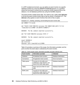 In a DPF-enabled environment, you can define an event monitor at a specific
               database partition by using the DBPARTITIONNUM keyword, on a partition
               where the command is issued from by using the LOCAL keyword (this is the
               default), or on all database partitions by using the GLOBAL keyword.

               The event monitor creates binary files. You need to use a utility called db2evmon
               to format the event monitor binary files to text as shown in Example 3-77. The
               db2evmon utility applies to event monitors that write to files or pipes.

               Example 3-77 Creating, activating, and formatting the event monitor data
               db2 CONNECT TO testdb

               db2 "CREATE EVENT MONITOR testevmon FOR CONNECTIONS WRITE TO FILE
               '/home/db2inst1/EVMON' ON DBPARTITIONNUM 2"

               DB20000I     The SQL command completed successfully.

               db2 "SET EVENT MONITOR testevmon STATE 1"

               DB20000I     The SQL command completed successfully.

               export DB2NODE=2
               db2 terminate
               db2evmon -path /home/db2inst1/EVMON

               Table 3-3 provides a summary of the scope, the information provided, and the
               point at which the event data is collected by the event monitor.

               Table 3-3 Event monitor scope, information provided, and data collection time
                 Event monitor       Information provided                 Collected

                 Database            All database level counters          Database deactivation

                 Connections         All application level counters       End of connection

                 Table spaces        Counters for the buffer pool,        Database deactivation
                                     prefetchers, page cleaners, and
                                     direct I/O for each table space

                 Tables              Rows read and written for each       Database deactivation
                                     table

                 Buffer pools        Counters for the buffer pool,        Database deactivation
                                     prefetchers, page cleaners, and
                                     direct I/O for each buffer pool




98   Database Partitioning, Table Partitioning, and MDC for DB2 9
 