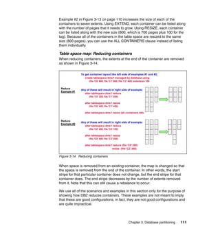 Example #2 in Figure 3-13 on page 110 increases the size of each of the
containers to seven extents. Using EXTEND, each container can be listed along
with the number of pages that it needs to grow. Using RESIZE, each container
can be listed along with the new size (800, which is 700 pages plus 100 for the
tag). Because all of the containers in the table space are resized to the same
size (800 pages), you can use the ALL CONTAINERS clause instead of listing
them individually.

Table space map: Reducing containers
When reducing containers, the extents at the end of the container are removed
as shown in Figure 3-14.


              To get container layout like left side of examples #1 and #2:
                 create tablespace dms1 managed by database using
                    (file 'C0' 600, file 'C1' 600, file 'C2' 400) extentsize 100


 Reduce
              Any of these will result in right side of example:
 Example #1
                 alter tablespace dms1 reduce
                    (file 'C0' 200, file 'C1' 200)

                 alter tablespace dms1 resize
                    (file 'C0' 400, file 'C1' 400)

                 alter tablespace dms1 resize (all containers 400)


 Reduce
              Any of these will result in right side of example:
 Example #2
                 alter tablespace dms1 reduce
                    (file 'C0' 200, file 'C2' 100)

                 alter tablespace dms1 resize
                    (file 'C0' 400, file 'C2' 300)

                 alter tablespace dms1 reduce (file 'C0' 200)
                                      resize (file 'C2' 300)


Figure 3-14 Reducing containers

When space is removed from an existing container, the map is changed so that
the space is removed from the end of the container. In other words, the start
stripe for that particular container does not change, but the end stripe for that
container does. The end stripe decreases by the number of extents removed
from it. Note that this can still cause a rebalance to occur.

We use all of the scenarios and examples in this section only for the purpose of
showing how DB2 reduces containers. These examples are not meant to imply
that these are good configurations, in fact, they are not good configurations and
are quite impractical.




                                                           Chapter 3. Database partitioning   111
 