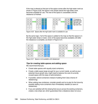 If the map is altered so that part of the space comes after the high-water mark as
               shown in Figure 3-20, the space in the stripes above the high-water mark
               becomes available for use. The rest of the space is unavailable until the
               rebalance is finished.


                 X     X         X       X                X   X      X       X    X   X   "X" denotes an
                                                                                          extent below the
                 X     X         X       X                X   X              X    X       high-water mark
                                                                                          and "H" is the
                 X     H         X       H                X   H              X    H
                                                                                          high-water mark.




               Figure 3-20 Space after the high-water mark is available for use

               By the same logic, if all of the space is added to the map so that the space is in
               the high-water stripe or lower, none of the space becomes available until after
               the rebalance is complete, as shown in Figure 3-21.


                  X        X         X       X                       X   X   X             X     X     X

                  X        X         X       X                       X   X   X             X     X     X

                  X        H         X       H                       X   X                 X     X

                  X        X         X       X                       X   X                 X     X

                  X        H         X       H                       X   H                 X     H

               Figure 3-21 Space is not available until rebalanced


               Tips for creating table spaces and adding space
               We recommend that you:
                     Create table spaces with equally sized containers.
                     Create a table space large enough for your current needs, as well as your
                     potential future growth (you might need to balance the cost of currently
                     unused space with the ease of administration).
                     If possible, extend containers instead of adding them (less chance of
                     rebalancing).
                     When adding new containers, consider growth and try to plan for the future by
                     possibly adding more containers than immediately needed (to save on
                     rebalances).
                     If you are satisfied with the striping that occurs across the existing containers,
                     create a new stripe set, which guarantees that a rebalance does not occur.




118   Database Partitioning, Table Partitioning, and MDC for DB2 9
 