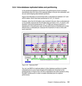 3.6.4 Intra-database replicated tables and partitioning
           In the partitioned database environment, the performance of joins increases
           dramatically when the rows of the separate tables in the join are collocated, and
           we can avoid shipping data between partitions.

           Figure 3-22 describes an environment with a collocated join between CUST and
           ORDERS tables, which have been partitioned on CUST_ID column.

           However, when the REGION table is also involved in the join, then a collocated join
           is not possible, because the REGION table does not have a CUST_ID column, and
           therefore, cannot be partitioned by CUST_ID. DB2 can choose to perform a
           directed join in this particular case, but the performance of directed joins is less
           efficient than a collocated join, because the movement of rows is inline with
           query execution.




           Figure 3-22 Replicated MQT

           You can use MQTs to replicate tables to other database partitions to enable
           collocated joins to occur even though all the tables are not joined on the
           partitioned key. In Figure 3-22, REGION is replicated to the other partitions using
           the MQT infrastructure in order to enable collocated joins for superior
           performance.




                                                         Chapter 3. Database partitioning   121
 
