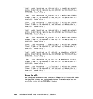 CREATE LARGE TABLESPACE inv_2002 PAGESIZE 4 K MANAGED BY AUTOMATIC
               STORAGE EXTENTSIZE 16 OVERHEAD 10.5 PREFETCHSIZE 16 TRANSFERRATE 0.14
               BUFFERPOOL ibmdefaultbp ;

               CREATE LARGE TABLESPACE inv_2003 PAGESIZE 4 K MANAGED BY AUTOMATIC
               STORAGE EXTENTSIZE 16 OVERHEAD 10.5 PREFETCHSIZE 16 TRANSFERRATE 0.14
               BUFFERPOOL ibmdefaultbp ;

               CREATE LARGE TABLESPACE inv_2004 PAGESIZE 4 K MANAGED BY AUTOMATIC
               STORAGE EXTENTSIZE 16 OVERHEAD 10.5 PREFETCHSIZE 16 TRANSFERRATE 0.14
               BUFFERPOOL ibmdefaultbp ;

               CREATE LARGE TABLESPACE inv_2005 PAGESIZE 4 K MANAGED BY AUTOMATIC
               STORAGE EXTENTSIZE 16 OVERHEAD 10.5 PREFETCHSIZE 16 TRANSFERRATE 0.14
               BUFFERPOOL ibmdefaultbp ;

               CREATE LARGE TABLESPACE inv_2006 PAGESIZE 4 K MANAGED BY AUTOMATIC
               STORAGE EXTENTSIZE 16 OVERHEAD 10.5 PREFETCHSIZE 16 TRANSFERRATE 0.14
               BUFFERPOOL ibmdefaultbp ;

               CREATE LARGE TABLESPACE inv_2007 PAGESIZE 4 K MANAGED BY AUTOMATIC
               STORAGE EXTENTSIZE 16 OVERHEAD 10.5 PREFETCHSIZE 16 TRANSFERRATE 0.14
               BUFFERPOOL ibmdefaultbp ;

               CREATE LARGE TABLESPACE inv_all PAGESIZE 4 K MANAGED BY AUTOMATIC
               STORAGE EXTENTSIZE 16 OVERHEAD 10.5 PREFETCHSIZE 16 TRANSFERRATE 0.14
               BUFFERPOOL ibmdefaultbp ;

               CREATE LARGE TABLESPACE inv_lng PAGESIZE 4 K MANAGED BY AUTOMATIC
               STORAGE EXTENTSIZE 16 OVERHEAD 10.5 PREFETCHSIZE 16 TRANSFERRATE 0.14
               BUFFERPOOL ibmdefaultbp ;

               CREATE LARGE TABLESPACE inv_indx PAGESIZE 4 K MANAGED BY AUTOMATIC
               STORAGE EXTENTSIZE 16 OVERHEAD 10.5 PREFETCHSIZE 16 TRANSFERRATE 0.14
               BUFFERPOOL ibmdefaultbp ;


               Create the table
               We created the table by using the statements in Example 4-2 on page 141. Note
               the use of the inclusive and exclusive parameters. As an alternative, you can
               specify the ending date as 12/31/20xx inclusive.




140   Database Partitioning, Table Partitioning, and MDC for DB2 9
 