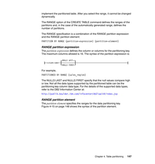 implement the partitioned table. After you select the range, it cannot be changed
dynamically.

The RANGE option of the CREATE TABLE command defines the ranges of the
partitions and, in the case of the automatically generated range, defines the
number of partitions.

The RANGE specification is a combination of the RANGE partition expression
and the RANGE partition element:
PARTITION BY RANGE (partition-expression) (partition-element)

RANGE partition expression
The partition expression defines the column or columns for the partitioning key.
The maximum columns allowed is 16. The syntax of the partition expression is:




For example,
PARTITIONED BY RANGE (sales_region)

The NULLS LAST and NULLS FIRST specify that the null values compare high
or low. Not all the data types supported by the partitioned table can be the
partitioning key column data type. For the details of the supported data types,
refer to the DB2 Information Center at:
http://publib.boulder.ibm.com/infocenter/db2luw/v9/index.jsp

RANGE partition element
The partition element specifies the ranges for the data partitioning key.
Figure 4-15 on page 148 shows the syntax of the partition element.




                                                 Chapter 4. Table partitioning   147
 