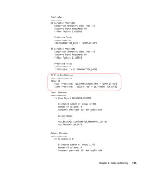 Predicates:
----------
2) Sargable Predicate
   Comparison Operator: Less Than (<)
   Subquery Input Required: No
   Filter Factor: 0.661248

   Predicate Text:
   --------------
   (Q1.TRANSACTION_DATE < '2002-03-01')

3) Sargable Predicate
   Comparison Operator: Less Than (<)
   Subquery Input Required: No
   Filter Factor: 0.349343

   Predicate Text:
   --------------
   ('2002-01-01' < Q1.TRANSACTION_DATE)

DP Elim Predicates:
------------------
Range 1)
   Stop Predicate: (Q1.TRANSACTION_DATE < '2002-03-01')
   Start Predicate: ('2002-01-01' < Q1.TRANSACTION_DATE)

Input Streams:
-------------
   1) From Object DB2ADMIN.INVOICE

      Estimated number of rows: 3e+006
      Number of columns: 5
      Subquery predicate ID: Not Applicable

      Column Names:
      ------------
      +Q1.$RID$+Q1.CUSTNAME+Q1.AMOUNT+Q1.CUSTNO
      +Q1.TRANSACTION_DATE


Output Streams:
--------------
   2) To Operator #1

      Estimated number of rows: 31773
      Number of columns: 4
      Subquery predicate ID: Not Applicable




                                          Chapter 4. Table partitioning   165
 