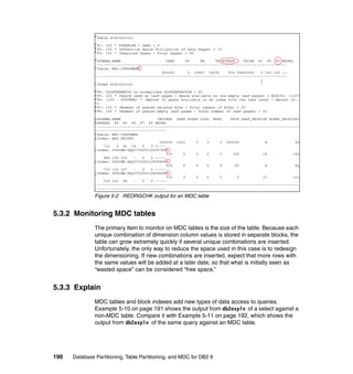 Figure 5-2 REORGCHK output for an MDC table


5.3.2 Monitoring MDC tables
               The primary item to monitor on MDC tables is the size of the table. Because each
               unique combination of dimension column values is stored in separate blocks, the
               table can grow extremely quickly if several unique combinations are inserted.
               Unfortunately, the only way to reduce the space used in this case is to redesign
               the dimensioning. If new combinations are inserted, expect that more rows with
               the same values will be added at a later date, so that what is initially seen as
               “wasted space” can be considered “free space.”


5.3.3 Explain
               MDC tables and block indexes add new types of data access to queries.
               Example 5-10 on page 191 shows the output from db2expln of a select against a
               non-MDC table. Compare it with Example 5-11 on page 192, which shows the
               output from db2expln of the same query against an MDC table.




190   Database Partitioning, Table Partitioning, and MDC for DB2 9
 