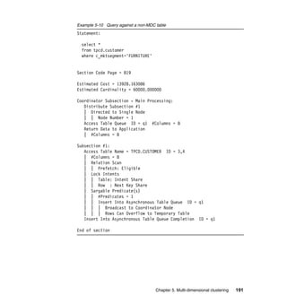 Example 5-10 Query against a non-MDC table
Statement:

  select *
  from tpcd.customer
  where c_mktsegment='FURNITURE'


Section Code Page = 819

Estimated Cost = 13928.163086
Estimated Cardinality = 60000.000000

Coordinator Subsection - Main Processing:
   Distribute Subsection #1
   | Directed to Single Node
   | | Node Number = 1
   Access Table Queue ID = q1 #Columns = 8
   Return Data to Application
   | #Columns = 8

Subsection #1:
   Access Table Name = TPCD.CUSTOMER ID = 3,4
   | #Columns = 8
   | Relation Scan
   | | Prefetch: Eligible
   | Lock Intents
   | | Table: Intent Share
   | | Row : Next Key Share
   | Sargable Predicate(s)
   | | #Predicates = 1
   | | Insert Into Asynchronous Table Queue ID = q1
   | | | Broadcast to Coordinator Node
   | | | Rows Can Overflow to Temporary Table
   Insert Into Asynchronous Table Queue Completion ID = q1

End of section




                                     Chapter 5. Multi-dimensional clustering   191
 