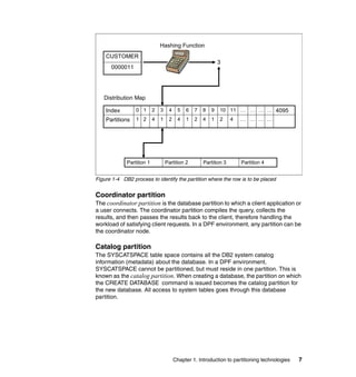 Hashing Function
    CUSTOMER
                                                             3
      0000011




   Distribution Map

    Index        0 1       2   3    4    5   6   7   8   9   10 11 … … … … 4095
    Partitions   1 2       4   1    2    4   1   2   4   1   2     4   … … … …




             Partition 1           Partition 2       Partition 3       Partition 4


Figure 1-4 DB2 process to identify the partition where the row is to be placed


Coordinator partition
The coordinator partition is the database partition to which a client application or
a user connects. The coordinator partition compiles the query, collects the
results, and then passes the results back to the client, therefore handling the
workload of satisfying client requests. In a DPF environment, any partition can be
the coordinator node.

Catalog partition
The SYSCATSPACE table space contains all the DB2 system catalog
information (metadata) about the database. In a DPF environment,
SYSCATSPACE cannot be partitioned, but must reside in one partition. This is
known as the catalog partition. When creating a database, the partition on which
the CREATE DATABASE command is issued becomes the catalog partition for
the new database. All access to system tables goes through this database
partition.




                                        Chapter 1. Introduction to partitioning technologies   7
 