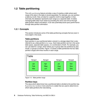 1.2 Table partitioning
                The table partitioning feature provides a way of creating a table where each
                range of the data in the table is stored separately. For example, you can partition
                a table by month. Now, all data for a specific month is kept together. In fact,
                internally, the database represents each range as a separate table. It makes
                managing table data much easier by providing the roll-in and roll-out through
                table partition attach and detach. It can also potentially boost query performance
                through data partition elimination.


1.2.1 Concepts
                This section introduces some of the table partitioning concepts that we cover in
                more depth in this book.

                Table partitions
                Each partition in your partitioned table is stored in a storage object that is also
                referred to as a data partition or a range. Each data partition can be in the same
                table space, separate table spaces, or a combination of both. For example, you
                can use date for a range, which allows you to group data into partitions by year,
                month, or groups of months. Figure 1-5 shows a table partitioned into four data
                partition ranges with three months in each range.


                   Table
                          Range1             Range2                Range3         Range4

                           Jan                Apr                   Jul             Oct
                           Feb                May                   Aug             Nov
                           Mar                Jun                   Sep             Dec




                Figure 1-5 Table partition range


                Partition keys
                The value which determines how a partitioned table is divided is the partition key.
                A partition key is one or more columns in a table that are used to determine to
                which table partitions the rows belong.



8   Database Partitioning, Table Partitioning, and MDC for DB2 9
 