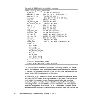 Example 5-22 DDL for achievement table in warehouse
               CREATE TABLE ag.cmwt_o_achievement (
                  ee_ie_apsk              DECIMAL (15,0) NOT NULL ,
                  meas_detail_apsk      CHAR (8) FOR BIT DATA NOT NULL ,
                  meas_detail_ver        SMALLINT NOT NULL ,
                  meas_apsk               CHAR (8) FOR BIT DATA NOT NULL ,
                  meas_ver              SMALLINT NOT NULL ,
                  ach_posting_mth        CHAR (2) NOT NULL ,
                  ach_posting_seq_no      SMALLINT NOT NULL ,
                  acct_yr               CHAR (4) NOT NULL ,
                  ach_eff_mth           CHAR (2) NOT NULL ,
                  sys_id                CHAR (4) NOT NULL ,
                  orig_achvt_amt        DECIMAL (15,2) NOT NULL ,
                  recg_achvt_amt        DECIMAL (15,2) NOT NULL ,
                  int_tset_id          INTEGER NOT NULL WITH DEFAULT 0,
                  int_tsset_id          INTEGER NOT NULL WITH DEFAULT 0,
                  batch_nbr             CHAR (3) NOT NULL ,
                  key_set_nbr             SMALLINT NOT NULL ,
                  frozen_indc             CHAR (1) NOT NULL WITH DEFAULT 'N',
                  PRIMARY KEY (
                     meas_apsk,
                     meas_ver,
                     ach_posting_mth,
                     ach_posting_seq_no,
                     acct_yr,
                     ee_ie_apsk,
                     meas_detail_apsk,
                     meas_detail_ver )
                  )
                  DISTRIBUTE BY HASH(meas_apsk)
                  IN tsrp_ag_achieve LONG IN tslp_ag_lobsp

               The best solution for this table is to use table partitioning to attach and detach a
               year of data. However, if the warehouse processing requirements did not allow
               for granting the necessary authorities for that process to the user executing the
               update stream, MDC provides another alternative.

               By using ACCT_YR as a dimension column, we can take advantage of the delete
               processing for MDC tables. The potential wasted space, even if the last block in
               a cell used only one page, is insignificant compared to the approximately
               24,000,000 pages required to store the data for one year. The normal delete
               processing deletes one row at a time and logs the deleted data. This requires
               more than 90 gigabytes of log space. The MDC table delete, using the simple
               delete statement, requires approximately 100 megabytes of log space for the few



212   Database Partitioning, Table Partitioning, and MDC for DB2 9
 