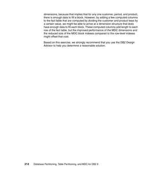 dimensions, because that implies that for any one customer, period, and product,
               there is enough data to fill a block. However, by adding a few computed columns
               to the fact table that are computed by dividing the customer and product keys by
               a certain value, we might be able to arrive at a dimension structure that does
               have enough data to fill each block. These computed columns add length to each
               row of the fact table, but the improved performance of the MDC dimensions and
               the reduced size of the MDC block indexes compared to the row-level indexes
               might offset that cost.

               Based on this exercise, we strongly recommend that you use the DB2 Design
               Advisor to help you determine a reasonable solution.




214   Database Partitioning, Table Partitioning, and MDC for DB2 9
 