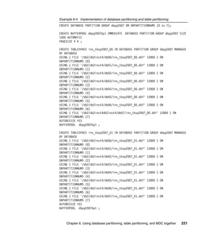 Example 6-4 Implementation of database partitioning and table partitioning
CREATE DATABASE PARTITION GROUP dbpg2007 ON DBPARTITIONNUMS (0 to 7);

CREATE BUFFERPOOL dbpg2007bp1 IMMEDIATE DATABASE PARTITION GROUP dbpg2007 SIZE
1000 AUTOMATIC
PAGESIZE 4 K ;

CREATE TABLESPACE inv_tbsp2007_00 IN DATABASE PARTITION GROUP       dbpg2007 MANAGED
BY DATABASE
USING ( FILE '/db2/db2inst4/db00/inv_tbsp2007_00.dbf' 12800 )       ON
DBPARTITIONNUMS (0)
USING ( FILE '/db2/db2inst4/db01/inv_tbsp2007_00.dbf' 12800 )       ON
DBPARTITIONNUMS (1)
USING ( FILE '/db2/db2inst4/db02/inv_tbsp2007_00.dbf' 12800 )       ON
DBPARTITIONNUMS (2)
USING ( FILE '/db2/db2inst4/db03/inv_tbsp2007_00.dbf' 12800 )       ON
DBPARTITIONNUMS (3)
USING ( FILE '/db2/db2inst4/db04/inv_tbsp2007_00.dbf' 12800 )       ON
DBPARTITIONNUMS (4)
USING ( FILE '/db2/db2inst4/db05/inv_tbsp2007_00.dbf' 12800 )       ON
DBPARTITIONNUMS (5)
USING ( FILE '/db2/db2inst4/db06/inv_tbsp2007_00.dbf' 12800 )       ON
DBPARTITIONNUMS (6)
USING ( FILE '/db2/db2inst4db2inst4/db07/inv_tbsp2007_00.dbf'       12800 ) ON
DBPARTITIONNUMS (7)
AUTORESIZE YES
BUFFERPOOL dbpg2007bp1 ;

CREATE TABLESPACE inv_tbsp2007_01 IN DATABASE PARTITION GROUP       dbpg2007 MANAGED
BY DATABASE
USING ( FILE '/db2/db2inst4/db00/inv_tbsp2007_01.dbf' 12800 )       ON
DBPARTITIONNUMS (0)
USING ( FILE '/db2/db2inst4/db01/inv_tbsp2007_01.dbf' 12800 )       ON
DBPARTITIONNUMS (1)
USING ( FILE '/db2/db2inst4/db02/inv_tbsp2007_01.dbf' 12800 )       ON
DBPARTITIONNUMS (2)
USING ( FILE '/db2/db2inst4/db03/inv_tbsp2007_01.dbf' 12800 )       ON
DBPARTITIONNUMS (3)
USING ( FILE '/db2/db2inst4/db04/inv_tbsp2007_01.dbf' 12800 )       ON
DBPARTITIONNUMS (4)
USING ( FILE '/db2/db2inst4/db05/inv_tbsp2007_01.dbf' 12800 )       ON
DBPARTITIONNUMS (5)
USING ( FILE '/db2/db2inst4/db06/inv_tbsp2007_01.dbf' 12800 )       ON
DBPARTITIONNUMS (6)
USING ( FILE '/db2/db2inst4/db07/inv_tbsp2007_01.dbf' 12800 )       ON
DBPARTITIONNUMS (7)
AUTORESIZE YES
BUFFERPOOL dbpg2007bp1 ;



    Chapter 6. Using database partitioning, table partitioning, and MDC together   221
 