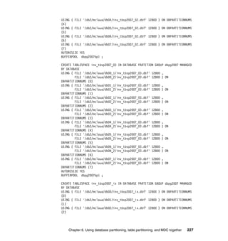 USING ( FILE '/db2/mclaua/db04/inv_tbsp2007_02.dbf'      12800 ) ON DBPARTITIONNUMS
(4)
USING ( FILE '/db2/mclaua/db05/inv_tbsp2007_02.dbf'      12800 ) ON DBPARTITIONNUMS
(5)
USING ( FILE '/db2/mclaua/db06/inv_tbsp2007_02.dbf'      12800 ) ON DBPARTITIONNUMS
(6)
USING ( FILE '/db2/mclaua/db07/inv_tbsp2007_02.dbf'      12800 ) ON DBPARTITIONNUMS
(7)
AUTORESIZE YES
BUFFERPOOL dbpg2007bp1 ;

CREATE TABLESPACE inv_tbsp2007_03 IN DATABASE PARTITION GROUP       dbpg2007 MANAGED
BY DATABASE
USING ( FILE '/db2/mclaua/db00_1/inv_tbsp2007_03.dbf' 12800 ,
        FILE '/db2/mclaua/db00_2/inv_tbsp2007_03.dbf' 12800 )       ON
DBPARTITIONNUMS (0)
USING ( FILE '/db2/mclaua/db01_1/inv_tbsp2007_03.dbf' 12800 ,
        FILE '/db2/mclaua/db01_2/inv_tbsp2007_03.dbf' 12800 )       ON
DBPARTITIONNUMS (1)
USING ( FILE '/db2/mclaua/db02_1/inv_tbsp2007_03.dbf' 12800 ,
        FILE '/db2/mclaua/db02_2/inv_tbsp2007_03.dbf' 12800 )       ON
DBPARTITIONNUMS (2)
USING ( FILE '/db2/mclaua/db03_1/inv_tbsp2007_03.dbf' 12800 ,
        FILE '/db2/mclaua/db03_2/inv_tbsp2007_03.dbf' 12800 )       ON
DBPARTITIONNUMS (3)
USING ( FILE '/db2/mclaua/db04_1/inv_tbsp2007_03.dbf' 12800 ,
        FILE '/db2/mclaua/db04_2/inv_tbsp2007_03.dbf' 12800 )       ON
DBPARTITIONNUMS (4)
USING ( FILE '/db2/mclaua/db05_1/inv_tbsp2007_03.dbf' 12800 ,
        FILE '/db2/mclaua/db05_2/inv_tbsp2007_03.dbf' 12800 )       ON
DBPARTITIONNUMS (5)
USING ( FILE '/db2/mclaua/db06_1/inv_tbsp2007_03.dbf' 12800 ,
        FILE '/db2/mclaua/db06_2/inv_tbsp2007_03.dbf' 12800 )       ON
DBPARTITIONNUMS (6)
USING ( FILE '/db2/mclaua/db07_1/inv_tbsp2007_03.dbf' 12800 ,
        FILE '/db2/mclaua/db07_2/inv_tbsp2007_03.dbf' 12800 )       ON
DBPARTITIONNUMS (7)
AUTORESIZE YES
BUFFERPOOL dbpg2007bp1 ;

CREATE TABLESPACE inv_tbsp2007_ix IN DATABASE PARTITION GROUP dbpg2007 MANAGED
BY DATABASE
USING ( FILE '/db2/mclaua/db00/inv_tbsp2007_ix.dbf' 12800 ) ON DBPARTITIONNUMS
(0)
USING ( FILE '/db2/mclaua/db01/inv_tbsp2007_ix.dbf' 12800 ) ON DBPARTITIONNUMS
(1)
USING ( FILE '/db2/mclaua/db02/inv_tbsp2007_ix.dbf' 12800 ) ON DBPARTITIONNUMS
(2)




    Chapter 6. Using database partitioning, table partitioning, and MDC together   227
 