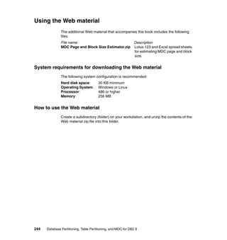 Using the Web material
               The additional Web material that accompanies this book includes the following
               files:
               File name                             Description
               MDC Page and Block Size Estimator.zip Lotus 123 and Excel spread sheets
                                                     for estimating MDC page and block
                                                     size.


System requirements for downloading the Web material
               The following system configuration is recommended:
               Hard disk space:         30 KB minimum
               Operating System:        Windows or Linux
               Processor:               486 or higher
               Memory:                  256 MB


How to use the Web material
               Create a subdirectory (folder) on your workstation, and unzip the contents of the
               Web material zip file into this folder.




244   Database Partitioning, Table Partitioning, and MDC for DB2 9
 