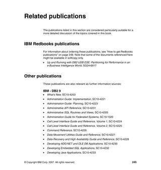 Related publications

                 The publications listed in this section are considered particularly suitable for a
                 more detailed discussion of the topics covered in this book.



IBM Redbooks publications
                 For information about ordering these publications, see “How to get Redbooks
                 publications” on page 248. Note that some of the documents referenced here
                 might be available in softcopy only.
                     Up and Running with DB2 UDB ESE: Partitioning for Performance in an
                     e-Business Intelligence World, SG24-6917



Other publications
                 These publications are also relevant as further information sources:

                 IBM - DB2 9
                     What's New, SC10-4253
                     Administration Guide: Implementation, SC10-4221
                     Administration Guide: Planning, SC10-4223
                     Administrative API Reference, SC10-4231
                     Administrative SQL Routines and Views, SC10-4293
                     Administration Guide for Federated Systems, SC19-1020
                     Call Level Interface Guide and Reference, Volume 1, SC10-4224
                     Call Level Interface Guide and Reference, Volume 2, SC10-4225
                     Command Reference, SC10-4226
                     Data Movement Utilities Guide and Reference, SC10-4227
                     Data Recovery and High Availability Guide and Reference, SC10-4228
                     Developing ADO.NET and OLE DB Applications, SC10-4230
                     Developing Embedded SQL Applications, SC10-4232
                     Developing Java Applications, SC10-4233


© Copyright IBM Corp. 2007. All rights reserved.                                                  245
 